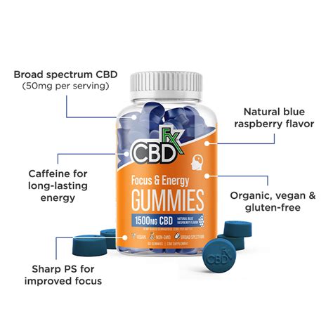 CBD Gummies for Focus & Energy 1500mg - CBDfx.com