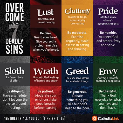 Seven Deadly Sins: Online Version | by Pranav Kapoor | Medium