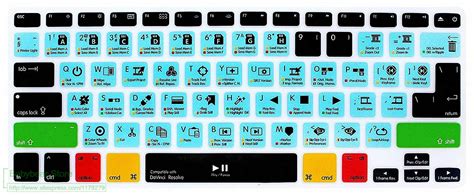 DaVinci Resolve Functional Shortcuts Keyboard Cover Silicone Skin For ...