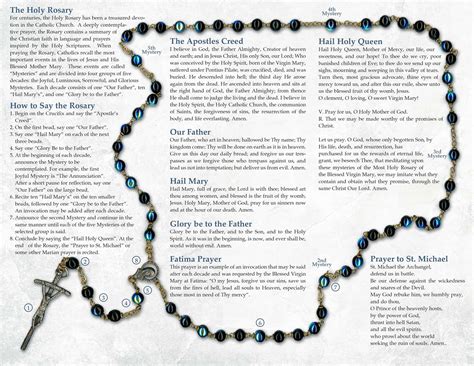 How to Pray the Rosary – Holy Cross Catholic Parish