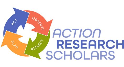 Action Research Scholars | Center for the Advancement of Teaching ...