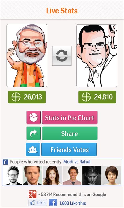 Narendra Modi Vs Rahul Gandhi:Amazon.com:Appstore for Android