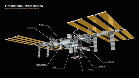 Cygnus: delivering essentials to the International Space Station since 2013 | Thales Group