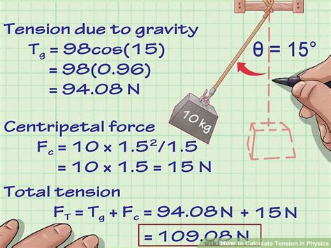 Tension Force Equation Angle - Tessshebaylo