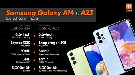 Samsung Galaxy A14, Galaxy A23 launched in India: price, specifications ...