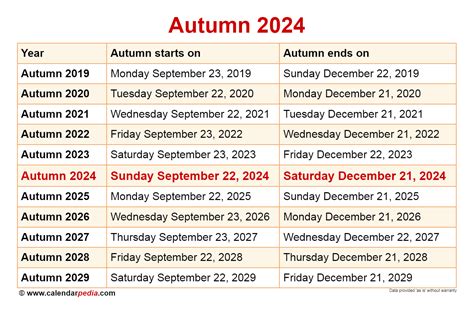 Ee16a Fall 2024: The Art of Software Design - Fall 2024 Calendar