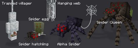 Minecraft Cave Spider Face