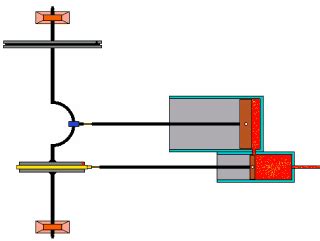 steam engines animation - Google zoeken | Locomotiva a vapor, Ideias, Locomotiva