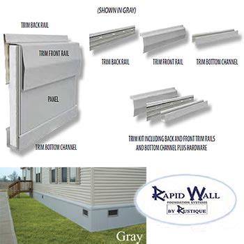 28x60 Rapid Wall Mobile Home Insulated Skirting Package