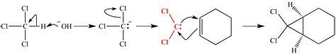 Illustrated Glossary of Organic Chemistry - Carbene; carbenoid