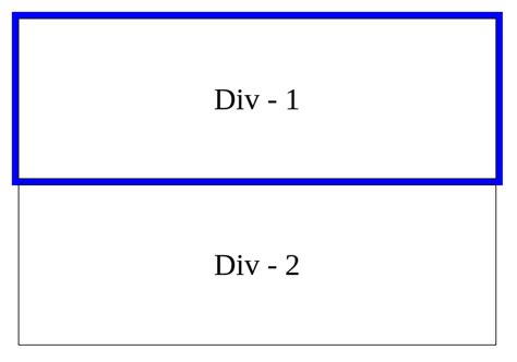 How to focus on a HTML Division a.k.a | by Mehmet H. | Medium