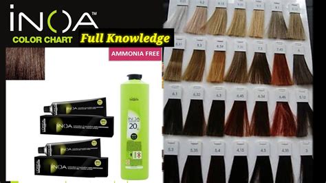 Aggregate more than 81 inoa hair color reviews super hot - in.eteachers