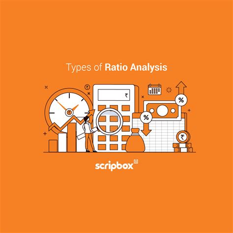 Types of Ratio Analysis and It's Limitations