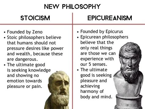 Epicureanism Beliefs