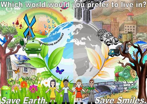 "How to save the earth from global warming", every nation, every forums, every where and in ...