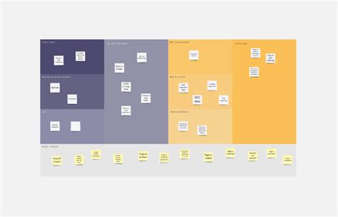 Organizational Chart Templates & Examples Teams Love | Miro