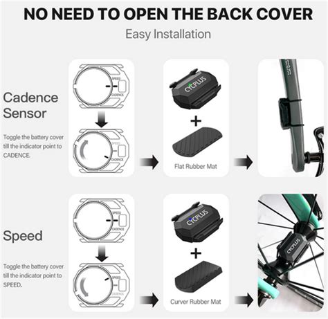 Speed cadence sensor – Dont Stop Pedalling