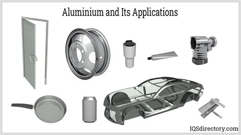 Aluminum Suppliers | Aluminum Manufacturers