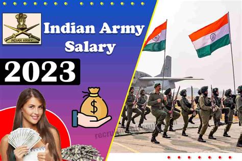 Indian Army Salary 2023 After 7th CPC Per Month, Rank Wise, Pay Scale Slip