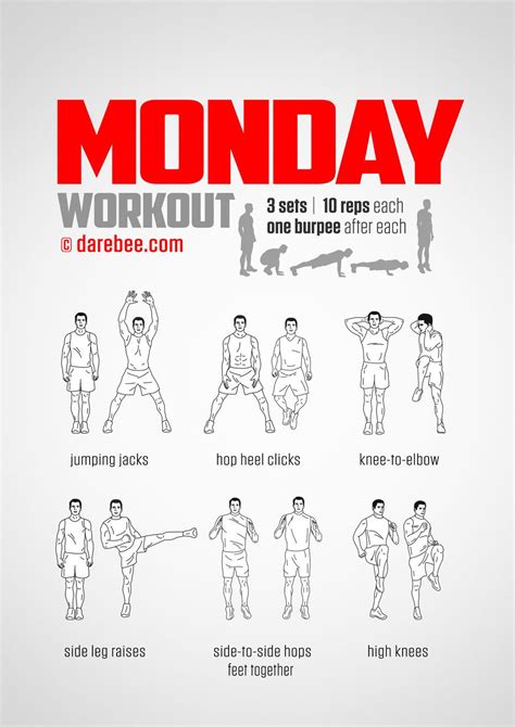 The Monday Workout | Monday workout, Cardio workout at home, Cardio