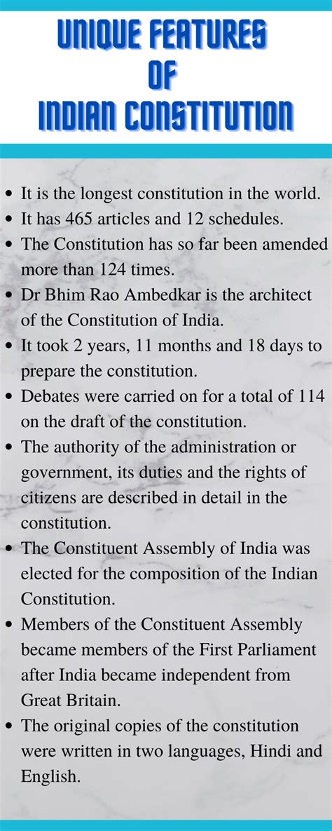 Unique features of Indian Constitution