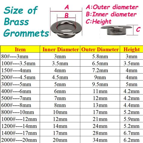 Grommets Dies Sets 13 sizes availableGrommets Eyelets | Etsy