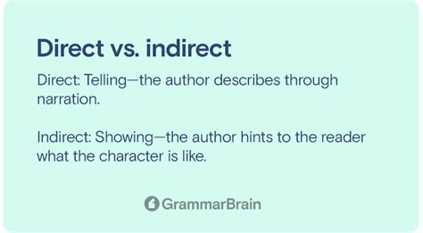 What is Direct Characterization? (Definition, Examples, How to Use) | GrammarBrain