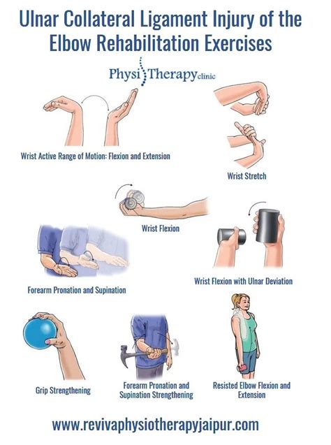 Ulnar Collateral Ligament Injury of the Elbow Rehabilitation Exercises ...