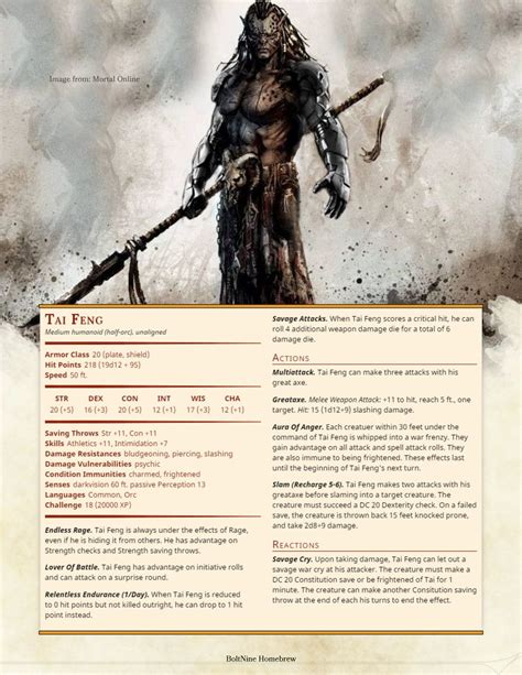 DnD 5e Homebrew | Dnd orc, Dungeons and dragons homebrew, Dnd 5e homebrew