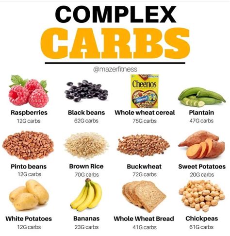 Complex Carbs | Healthy carbs, Carbohydrates food, High carb foods