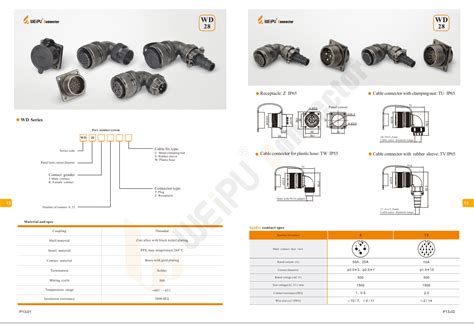 WEIPU WD28 Series - WEIPU