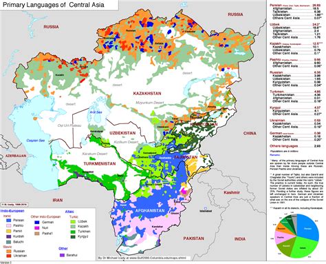 Primary Languages of Central Asia : MapPorn