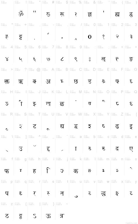 Shivaji01 font | Fonts2u.com