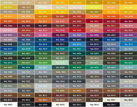 What Is A Ral Color Chart - Infoupdate.org