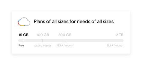 Google offers more affordable cloud storage options with Google One ...