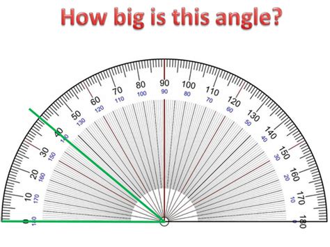 USing a Protractor/Measure angles. Starter. | Teaching Resources