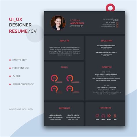 Premium PSD | Ui/ux designer resume template