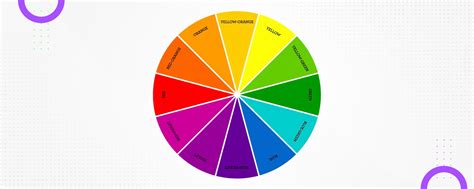 How To Use Split Complementary Color Scheme In Ux Design? What Are Split Complementary Colors