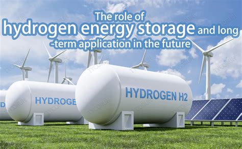 The role of hydrogen energy storage and long-term application in the f-Tycorun Batteries