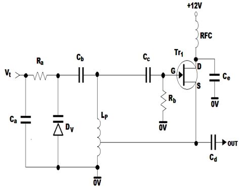 An example of LC VCO circuit diagram | Download Scientific Diagram