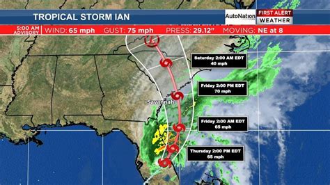 Hurricane Ian on Hilton head Island, Bluffton and the entire low country of South Carolina ...