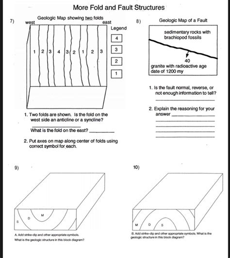 Solved ) Examine the block diagram of the anticline (A) and | Chegg.com