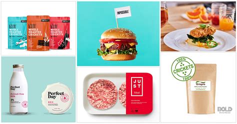 Artificial Meat, Lab-Grown Meat and the Future of Food