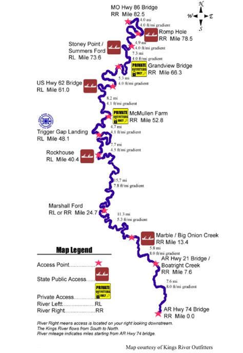 Access Points — Kings River, Arkansas