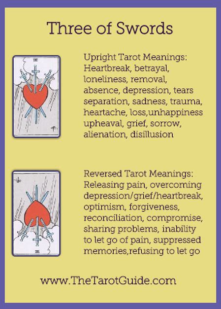 Three of Swords Tarot Flashcard showing the best keyword meanings for the upright & reversed ...