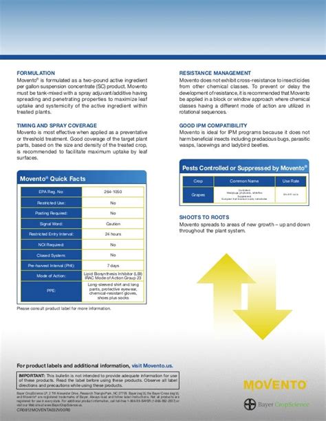 Movento Insecticide Label