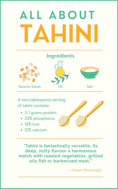 Tahini Nutrition Facts And Health Benefits, 50% OFF