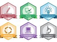 9 Badge Examples ideas | badge, badge design, gamification