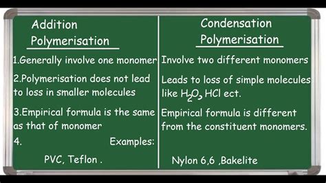 What Is Condensation Polymerization Explain With Example - Mary Brook's Math Problems