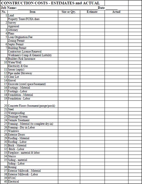 Construction Estimate Excel Template